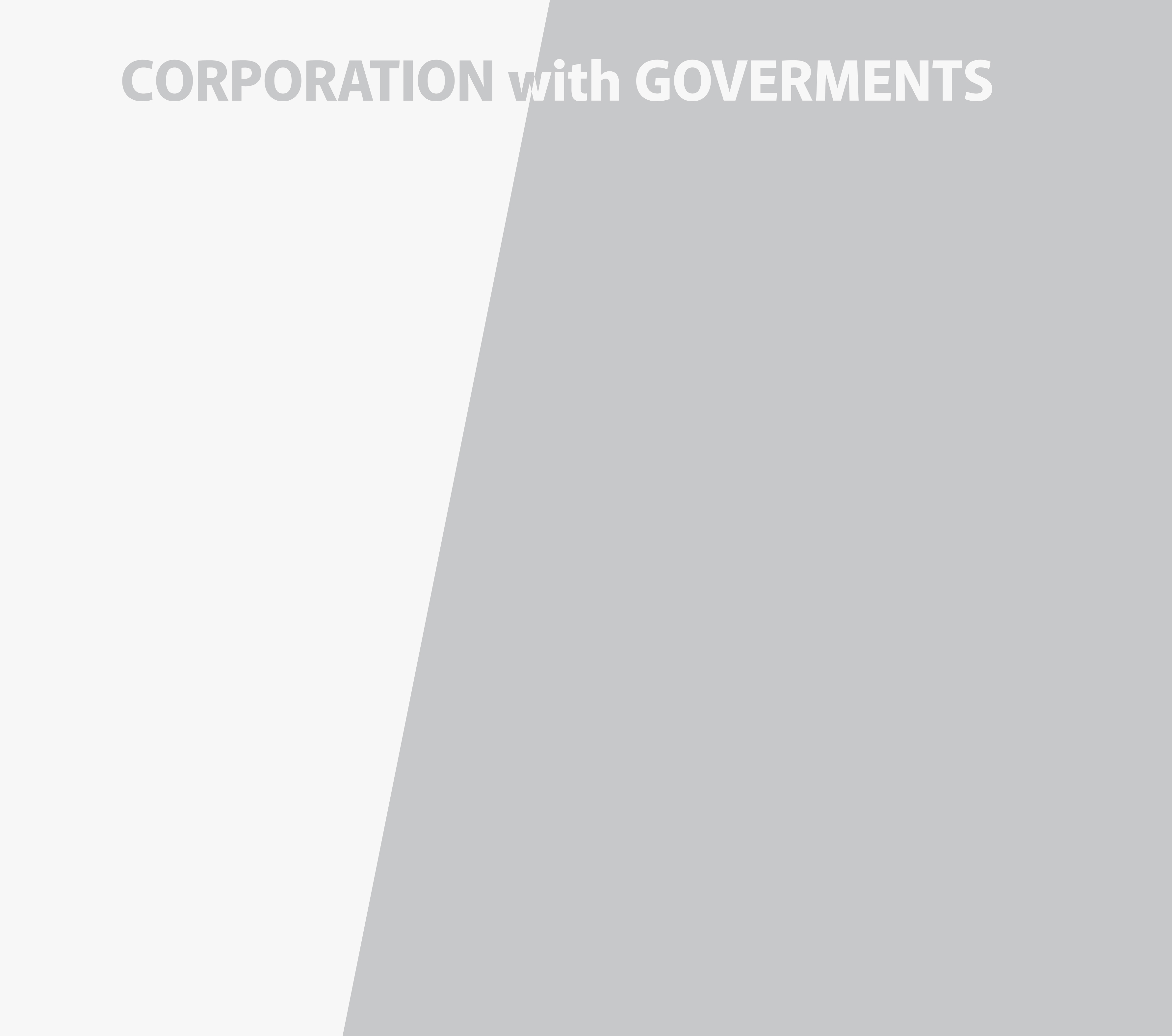 CORPORATION with GOVERMENTS
